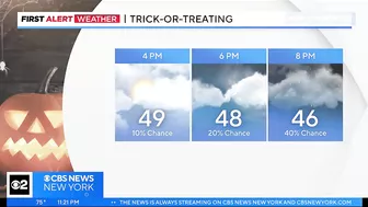 First Alert Forecast: CBS2 10/28/23 Nightly Weather