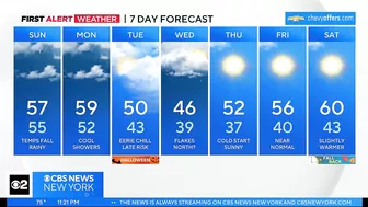 First Alert Forecast: CBS2 10/28/23 Nightly Weather