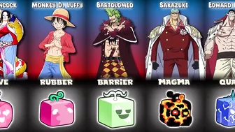 All One Piece Devil Fruits In Blox Fruits [UPDATE 20]