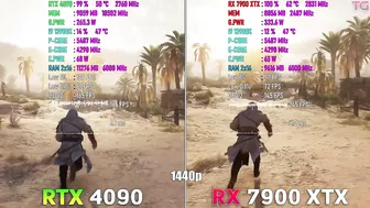 RX 7900 XTX vs RTX 4090 in Assassin's Creed Mirage