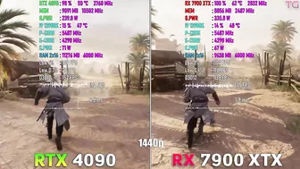 RX 7900 XTX vs RTX 4090 in Assassin's Creed Mirage