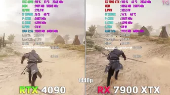 RX 7900 XTX vs RTX 4090 in Assassin's Creed Mirage