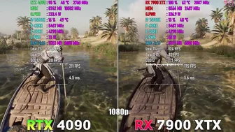 RX 7900 XTX vs RTX 4090 in Assassin's Creed Mirage