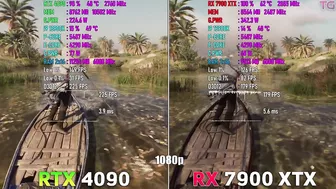 RX 7900 XTX vs RTX 4090 in Assassin's Creed Mirage