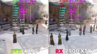 RX 7900 XTX vs RTX 4090 in Assassin's Creed Mirage