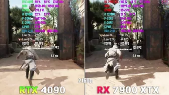 RX 7900 XTX vs RTX 4090 in Assassin's Creed Mirage