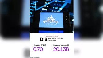 Disney, Uber and AMD headline bumper week of US earnings season