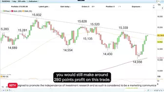 Trade of the week: long DAX 40