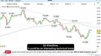 Trade of the week: long DAX 40