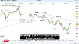 Trade of the week: long DAX 40