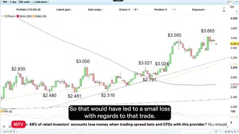 Trade of the week: long DAX 40