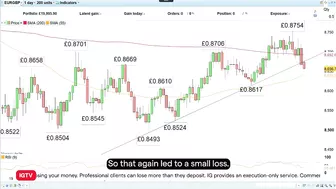 Trade of the week: long DAX 40