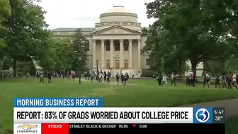 MORNING BUSINESS REPORT: Grads worried about price, air travel complaints, Barbie movie no. 1