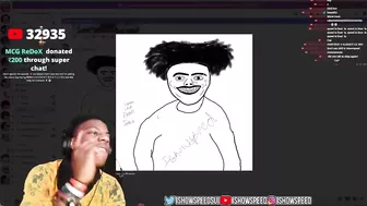 iShowSpeed Reacts To Fan Art ???? (FUNNY)