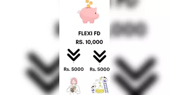 Withdraw and Enjoy Interest | Flexible FD | Learn then Earn