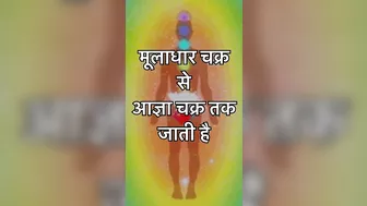 #yoga #chakras #hathyog #kundlini #chakra #yogaforall #yogaforall #yogalife #yogi #hathyoga