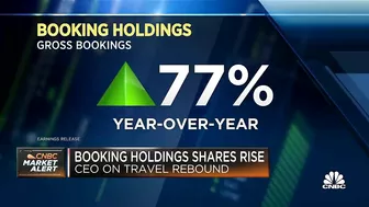 Booking Holdings CEO: We are hopeful on a travel rebound