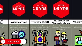 Comparison: What If You Could Time Travel?