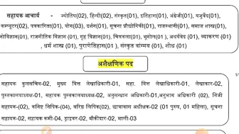 विश्वविद्यालय में निकली योग की भर्ती ll Yoga vacancy update ll