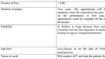 एम्स में आई योग भर्ती // AIIMS yoga recruitment// AIIMS yoga therapist recruitment// AIIMS jobs