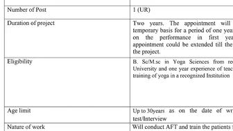 एम्स में आई योग भर्ती // AIIMS yoga recruitment// AIIMS yoga therapist recruitment// AIIMS jobs