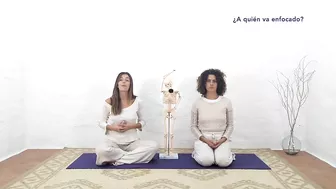 6. ¿A quien va enfocado?. Curso "Kundalini Yoga y el Cuerpo físico"